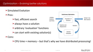 18  RedPoint Global Inc. 2015 Confidential
Optimization – Evolving better solutions
Simulated Evolution
Pros:
fast, efficient search
always have a solution
arbitrary ‘evaluation’ functions
can start with existing solution(s)
Cons:
CPU time + memory – but that’s why we have distributed processing!
 