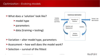 19  RedPoint Global Inc. 2015 Confidential
Optimization – Evolving Models
What does a ‘solution’ look like?
model type
parameters
data (training + testing)
Variation – alter model type, parameters
Assessment – how well does the model work?
Selection – survival of the fittest
 