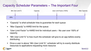 Capacity Scheduler Parameters – The Important Four
17
Min User Limit % Capacity User Limit Factor (150%) Max Capacity
 “Capacity” is what scheduler tries to guarantee for each queue
 “Max Capacity” is HARD limit for the queue
 “User Limit Factor” is HARD limit for individual users – No user over 150% of
capacity
 “Min User Limit %” is how much the scheduler will give to an app before evenly
distributing
 Once a user is above “Min User Limit %”, scheduler will try to evenly distribute
resources to applications requesting more resource
25%
 