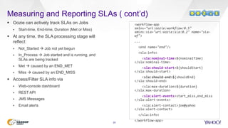 Measuring and Reporting SLAs ( cont’d)
29
 Oozie can actively track SLAs on Jobs
 Start-time, End-time, Duration (Met or Miss)
 At any time, the SLA processing stage will
reflect:
 Not_Started  Job not yet begun
 In_Process  Job started and is running, and
SLAs are being tracked
 Met  caused by an END_MET
 Miss  caused by an END_MISS
 Access/Filter SLA info via
 Web-console dashboard
 REST API
 JMS Messages
 Email alerts
<workflow-app
xmlns="uri:oozie:workflow:0.5"
xmlns:sla="uri:oozie:sla:0.2" name="sla-
wf">
...
<end name="end"/>
<sla:info>
<sla:nominal-time>${nominalTime}
</sla:nominal-time>
<sla:should-start>${shouldStart}
</sla:should-start>
<sla:should-end>${shouldEnd}
</sla:should-end>
<sla:max-duration>${duration}
</sla:max-duration>
<sla:alert-events>start_miss,end_miss
</sla:alert-events>
<sla:alert-contact>joe@yahoo
</sla:alert-contact>
</sla:info>
</workflow-app>
 