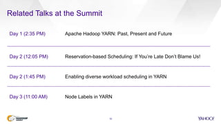 32
Related Talks at the Summit
Day 1 (2:35 PM) Apache Hadoop YARN: Past, Present and Future
Day 2 (12:05 PM) Reservation-based Scheduling: If You’re Late Don’t Blame Us!
Day 2 (1:45 PM) Enabling diverse workload scheduling in YARN
Day 3 (11:00 AM) Node Labels in YARN
 