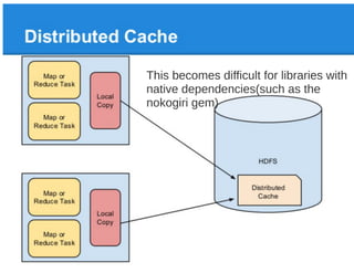 Apache Hadoop YARN and the Docker Ecosystem