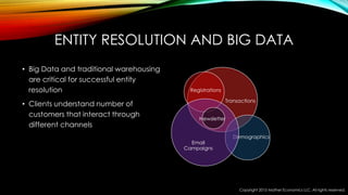 ENTITY RESOLUTION AND BIG DATA
• Big Data and traditional warehousing
are critical for successful entity
resolution
• Clients understand number of
customers that interact through
different channels
Copyright 2015 Mather Economics LLC. All rights reserved.
Transactions
Demographics
Registrations
Email
Campaigns
Newsletter
 