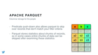 APACHE PARQUET
Columnar storage for the people
Predicate push-down also allows parquet to skip
over records that don't match your ﬁlter criteria
Parquet stores statistics about chunks of records,
so in some cases entire chunks of data can be
skipped after examining these statistics
 