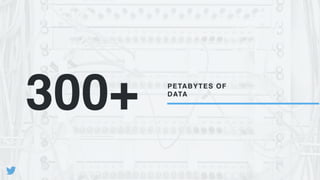 300+ PETABYTES OF
DATA
 