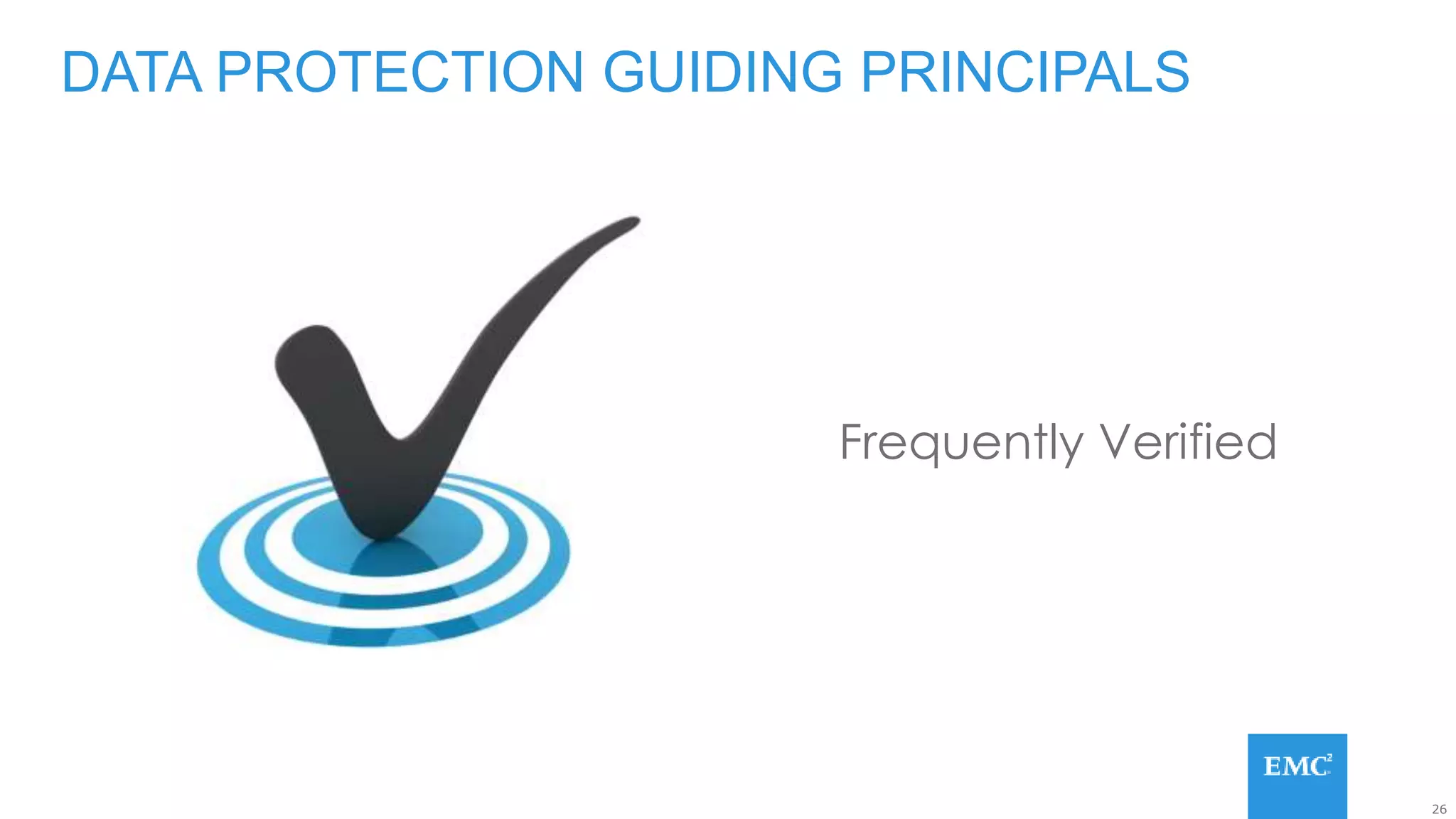 26
Frequently Verified
DATA PROTECTION GUIDING PRINCIPALS
 