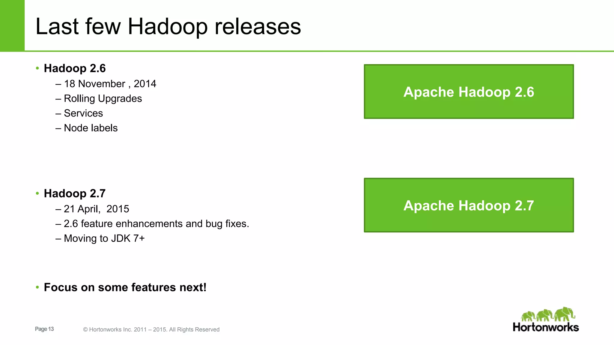 Page13 © Hortonworks Inc. 2011 – 2015. All Rights Reserved
Last few Hadoop releases
• Hadoop 2.6
– 18 November , 2014
– Rolling Upgrades
– Services
– Node labels
• Hadoop 2.7
– 21 April, 2015
– 2.6 feature enhancements and bug fixes.
– Moving to JDK 7+
• Focus on some features next!
Apache Hadoop 2.6
Apache Hadoop 2.7
 