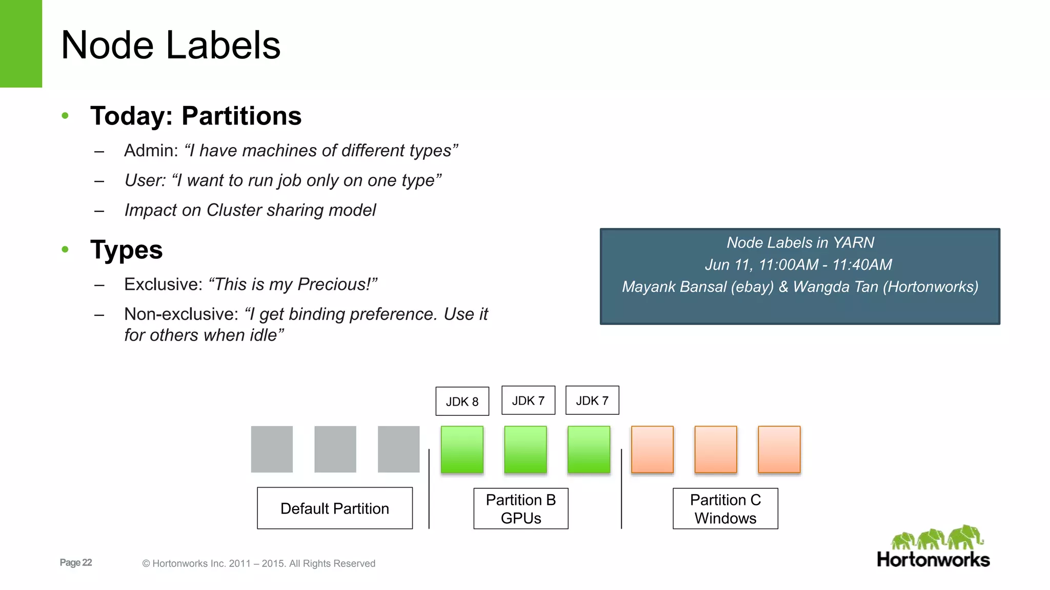 Page22 © Hortonworks Inc. 2011 – 2015. All Rights Reserved
Node Labels
• Today: Partitions
– Admin: “I have machines of different types”
– User: “I want to run job only on one type”
– Impact on Cluster sharing model
• Types
– Exclusive: “This is my Precious!”
– Non-exclusive: “I get binding preference. Use it
for others when idle”
Default Partition
Partition B
GPUs
Partition C
Windows
JDK 8 JDK 7 JDK 7
Node Labels in YARN
Jun 11, 11:00AM - 11:40AM
Mayank Bansal (ebay) & Wangda Tan (Hortonworks)
 