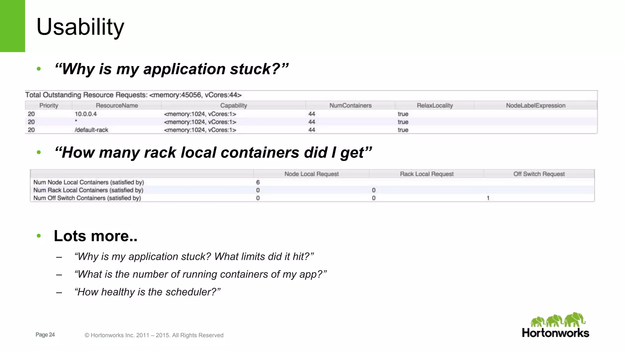 Page24 © Hortonworks Inc. 2011 – 2015. All Rights Reserved
Usability
• “Why is my application stuck?”
• “How many rack local containers did I get”
• Lots more..
– “Why is my application stuck? What limits did it hit?”
– “What is the number of running containers of my app?”
– “How healthy is the scheduler?”
 