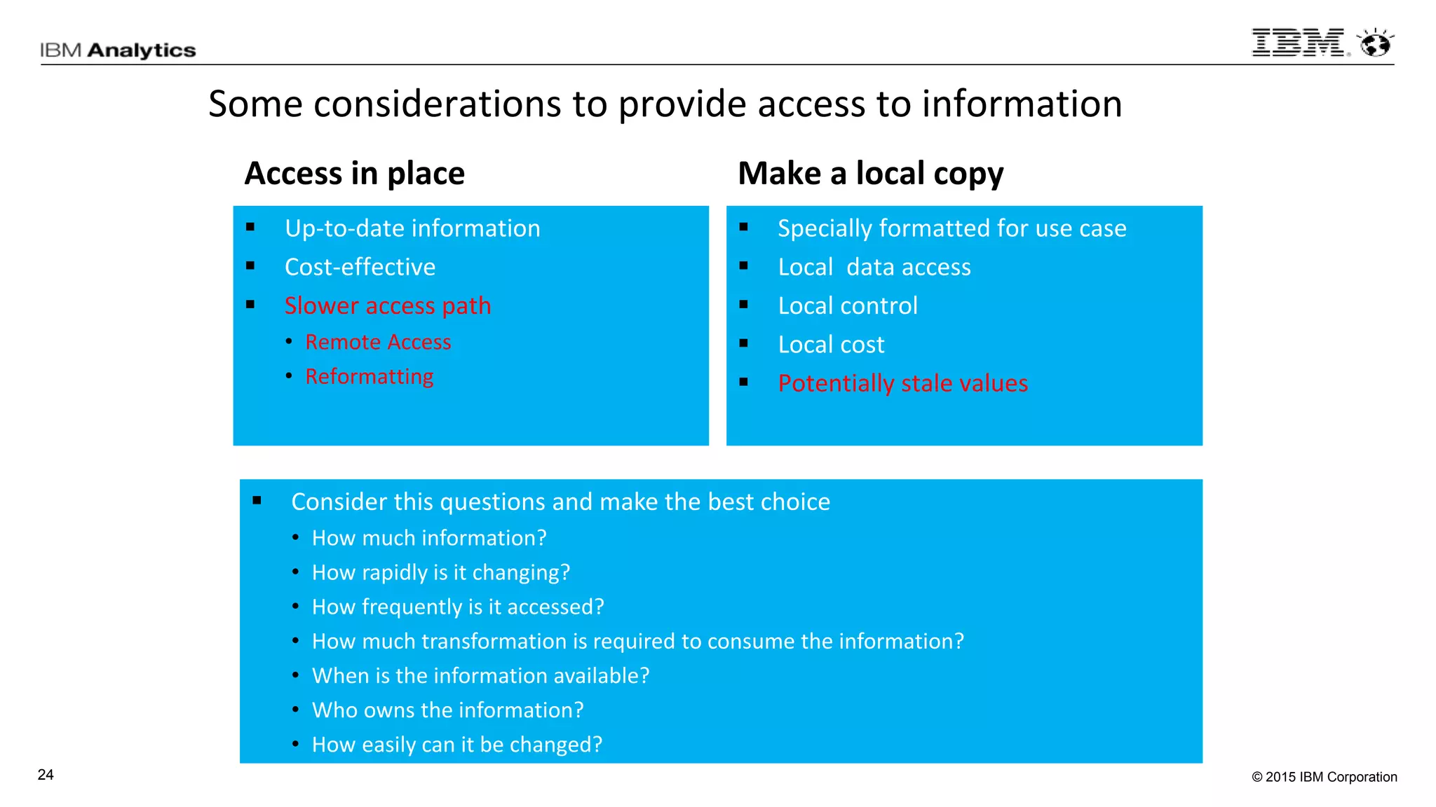 © 2015 IBM Corporation24
Some considerations to provide access to information
Access in place
 Up-to-date information
 Cost-effective
 Slower access path
• Remote Access
• Reformatting
Make a local copy
 Specially formatted for use case
 Local data access
 Local control
 Local cost
 Potentially stale values
 Consider this questions and make the best choice
• How much information?
• How rapidly is it changing?
• How frequently is it accessed?
• How much transformation is required to consume the information?
• When is the information available?
• Who owns the information?
• How easily can it be changed?
 