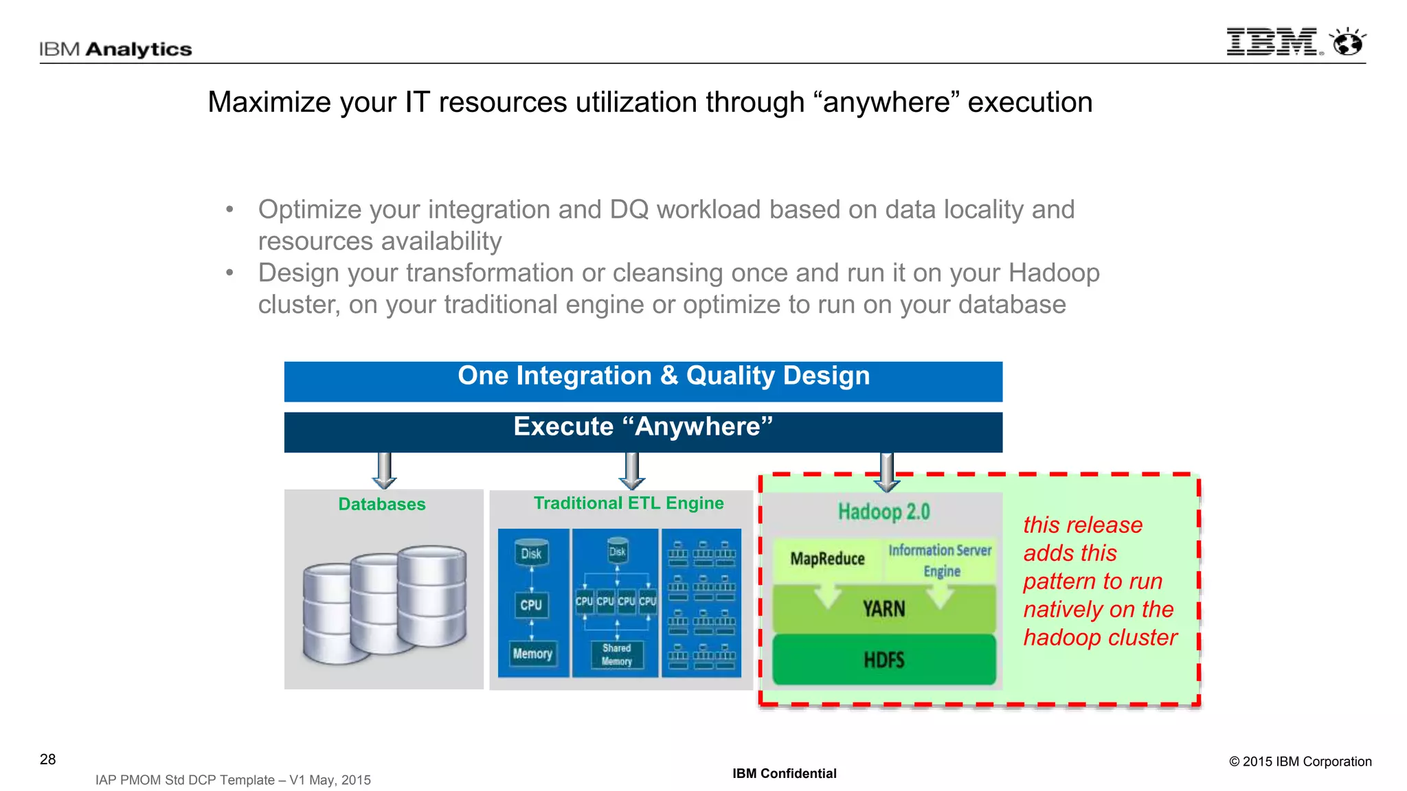© 2015 IBM Corporation28
IBM Confidential
IAP PMOM Std DCP Template – V1 May, 2015
• Optimize your integration and DQ workload based on data locality and
resources availability
• Design your transformation or cleansing once and run it on your Hadoop
cluster, on your traditional engine or optimize to run on your database
Traditional ETL EngineDatabases
Execute “Anywhere”
One Integration & Quality Design
Maximize your IT resources utilization through “anywhere” execution
this release
adds this
pattern to run
natively on the
hadoop cluster
 