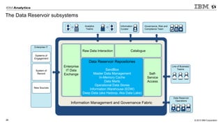 Information Virtualization: Query Federation on Data Lakes