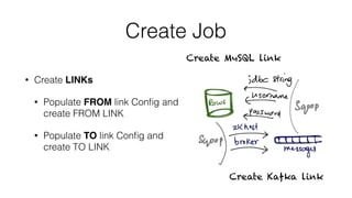 Create Job
• Create LINKs
• Populate FROM link Conﬁg and
create FROM LINK
• Populate TO link Conﬁg and
create TO LINK
Create MySQL link
Create Kafka link
 