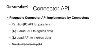 Connector API
• Pluggable Connector API implemented by Connectors
• Partition(P) API for parallelism
• (E) Extract API to egress data
• (L) Load API to ingress data
• No (T) Transform yet !
Remember!
 