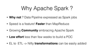 Why Apache Spark ?
• Why not ? Data Pipeline expressed as Spark jobs
• Speed is a feature! Faster than MapReduce
• Growing Community embracing Apache Spark
• Low effort less than few weeks to build a POC
• EL to ETL -> Nifty transformations can be easily added
 