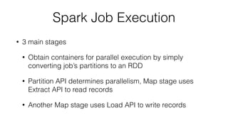 Spark Job Execution
• 3 main stages
• Obtain containers for parallel execution by simply
converting job’s partitions to an RDD
• Partition API determines parallelism, Map stage uses
Extract API to read records
• Another Map stage uses Load API to write records
 