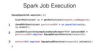 Spark Job Execution
SqoopSparkJob.execute(…){
List<Partition> sp = getPartitions(request,numMappers);
JavaRDD<Partition> partitionRDD = sc.parallelize(sp,
sp.size());
JavaRDD<List<IntermediateDataFormat<?>>> extractRDD =
partitionRDD.map(new SqoopExtractFunction(request));
 
extractRDD.map(new SqoopLoadFunction(request)).collect();
}
1
2
3
 