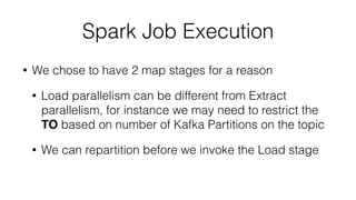 Spark Job Execution
• We chose to have 2 map stages for a reason
• Load parallelism can be different from Extract
parallelism, for instance we may need to restrict the
TO based on number of Kafka Partitions on the topic
• We can repartition before we invoke the Load stage
 