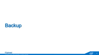 Copyright © 2015, Intel Corporation. All rights reserved.
21
Backup
 