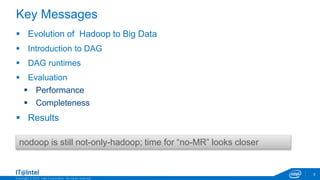 Copyright © 2015, Intel Corporation. All rights reserved.
Key Messages
3
 Evolution of Hadoop to Big Data
 Introduction to DAG
 DAG runtimes
 Evaluation
 Performance
 Completeness
 Results
nodoop is still not-only-hadoop; time for “no-MR” looks closer
 