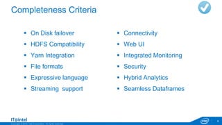 Copyright © 2015, Intel Corporation. All rights reserved.
Completeness Criteria
 On Disk failover
 HDFS Compatibility
 Yarn Integration
 File formats
 Expressive language
 Streaming support
8
 Connectivity
 Web UI
 Integrated Monitoring
 Security
 Hybrid Analytics
 Seamless Dataframes
 