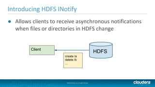 ●
Client
HDFS
create /a
delete /b
...
 