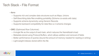 Experimentation Platform on Hadoop | PPTX