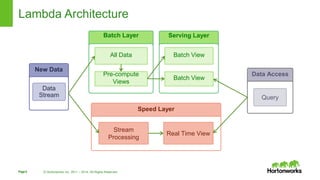 Design Patterns For Real Time Streaming Data Analytics | PPTX