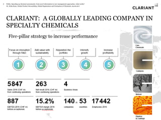 Dr. Erika Kunz, Global Product Stewardship, Global Registration and Evaluation of Chemicals, 09.06.2017
CLARIANT: A GLOBALLY LEADING COMPANY IN
SPECIALTY CHEMICALS
Public, Speeding up chemical assessments: from novel information to new management approaches, what works?2
 
