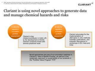 Dr. Erika Kunz, Global Product Stewardship, Global Registration and Evaluation of Chemicals, 09.06.2017
Clariant is using novel approaches to generate data
and manage chemical hazards and risks
Public, Speeding up chemical assessments: from novel information to new management approaches, what works?3
Clariant is key
initiator/contributor in Cefic LRI
to the development of Ambit.
Clariant combines Ambit with
several predictive tools
Novel approaches are part of our innovation roadmap in
Clariant’s “Idea to Market Process” as well as in the
systematic approach to sustainability of our products in
the “Portfolio Value Program” PVP
In silico for
regulatory
Innovation
portfolio
assessment
Clariant advocates for the
implementation of
alternative in vitro methods:
scientific publications, and
scientific discussions in
workshops in EU, Asia and
India
In vitro for
regulatory
innovation
portfolio
assessment
 