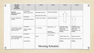 Morning Schedule
 