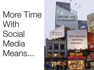 More Time          39% less time
                  on newspapers

With
Social      36% less time
            on magazines
                            30% less time
                              watching

Media                        television...



Means...
 