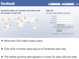 •   More than 500 million active users


•   Over 50% of active users log on to Facebook each day


•   The fastest growing demographic is those 35 years old and older
 