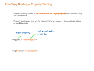 One Way Binding – Property Binding
• Property Binding is used to set the value of the target property of an element using
the syntax below.
• Property binding can only set the value of the target property. It cannot read values
or react to events.
<img [ src ]= "heroImageUrl“ >
<img bind-src= "heroImageUrl“ >
9
Target property
Value defined in
controller
 