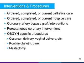 Interventions & Procedures 
+ Ordered, completed, or current palliative care 
+ Ordered, completed, or current hospice care 
+ Coronary artery bypass graft interventions 
+ Percutaneous coronary interventions 
+ OBGYN specific procedures 
 Cesarean delivery, vaginal delivery, etc. 
 Routine obstetric care 
 Mastectomy 
14 
 