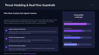 Securing Autonomous AI Agents: Runtime Protection Strategies for 2026 ...