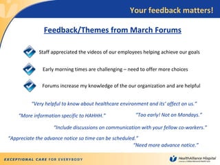 2
Your feedback matters!
Feedback/Themes from March Forums
Staff appreciated the videos of our employees helping achieve our goals
Early morning times are challenging – need to offer more choices
Forums increase my knowledge of the our organization and are helpful
“Very helpful to know about healthcare environment and its’ affect on us.”
“Too early! Not on Mondays.”
“Include discussions on communication with your fellow co-workers.”
“More information specific to HAHHH.”
“Appreciate the advance notice so time can be scheduled.”
“Need more advance notice.”
 