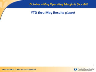 YTD thru May Results ($000s)
5
October – May Operating Margin is $x.xxM!
 