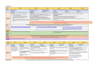 An Atlas of Es Devlin