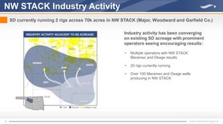 5
NW STACK Industry Activity
SD currently running 2 rigs across 70k acres in NW STACK (Major, Woodward and Garfield Co.)
• Multiple operators with NW STACK
Meramec and Osage results
• 20 rigs currently running
• Over 100 Meramec and Osage wells
producing in NW STACK
INDUSTRY ACTIVITY ADJACENT TO SD ACREAGE Industry activity has been converging
on existing SD acreage with prominent
operators seeing encouraging results:
 