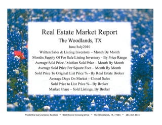 Real Estate Market REport - The Woodlands TX, July 2010 / Prudential Gary Greene, Realtors