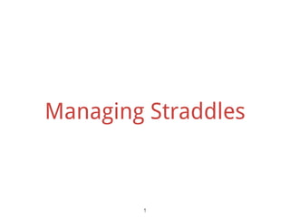 Managing Straddles
1
 