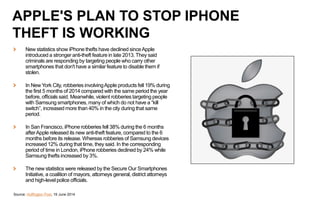 New statistics show iPhone thefts have declined sinceApple
introduced a stronger anti-theft feature in late 2013. They said
criminals are responding by targeting people who carry other
smartphones that don't have a similar feature to disable them if
stolen.
In New York City, robberies involvingApple products fell 19% during
the first 5 months of 2014 compared with the same period the year
before, officials said. Meanwhile, violent robberies targeting people
with Samsung smartphones, many of which do not have a “kill
switch”, increased more than 40% in the city during that same
period.
In San Francisco, iPhone robberies fell 38% during the 6 months
afterApple released its new anti-theft feature, compared to the 6
months before its release. Whereas robberies of Samsung devices
increased 12% during that time, they said. In the corresponding
period of time in London, iPhone robberies declined by 24% while
Samsung thefts increased by 3%.
The new statistics were released by the Secure Our Smartphones
Initiative, a coalition of mayors, attorneys general, district attorneys
and high-level police officials.
Source: Huffington Post, 19 June 2014
APPLE'S PLAN TO STOP IPHONE
THEFT IS WORKING
 
