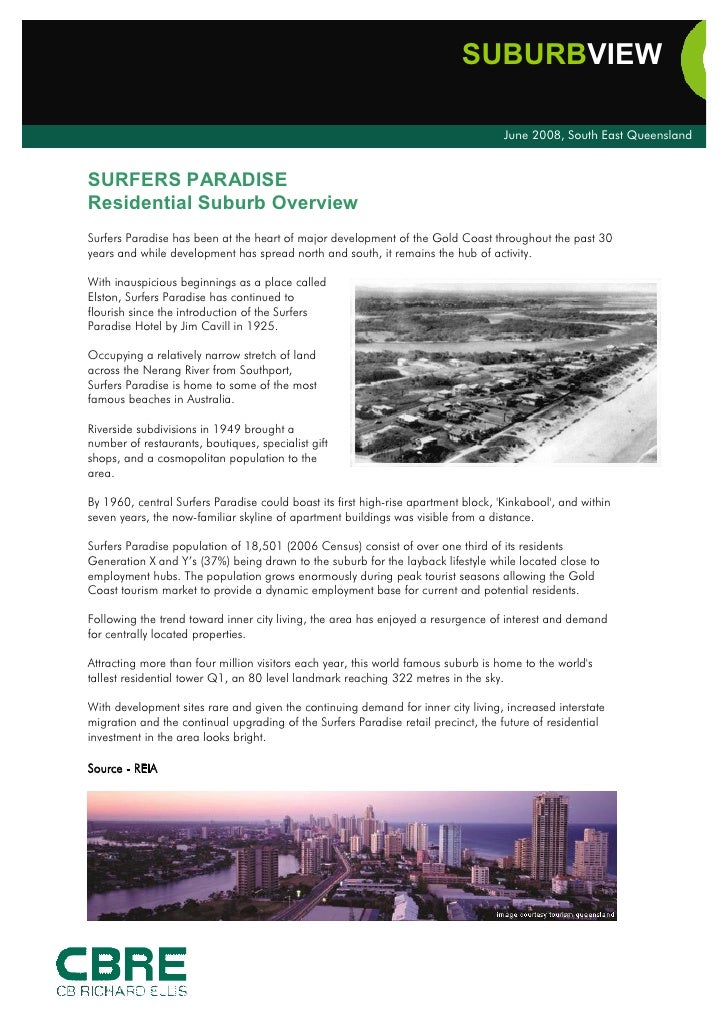 Surfers Paradise Property Market Surfers Paradise Property Market