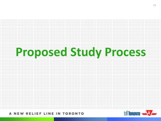 11
Proposed Study Process
 