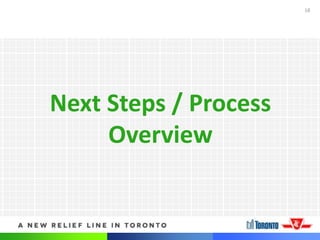18
Next Steps / Process
Overview
 