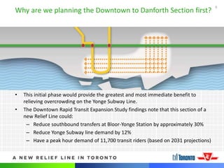 9
Why are we planning the Downtown to Danforth Section first?
• This initial phase would provide the greatest and most immediate benefit to
relieving overcrowding on the Yonge Subway Line.
• The Downtown Rapid Transit Expansion Study findings note that this section of a
new Relief Line could:
– Reduce southbound transfers at Bloor-Yonge Station by approximately 30%
– Reduce Yonge Subway line demand by 12%
– Have a peak hour demand of 11,700 transit riders (based on 2031 projections)
 