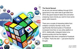 The Social Spread.
As we are now almost halfway through 2016
(good lord) it may seem late to get stats from
2015. But good research takes time and when
analysing macro trends you want to have some
good, solid research.
There are a couple of interesting tidbits from
analytics company Quintly’s study, most
significantly that brand posts on Facebook
increased more than on any other platform in
2015. Additionally, Instagram looks to be
growing quickly and has the highest
engagement rate when compared to Facebook
or Twitter. That’s the dish — just some food for
thought.
READ MORE Source: WeRSM
Image: LiveAloud
 