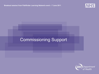Commissioning Support  Breakout session from Pathfinder Learning Network event – 7 June 2011 
