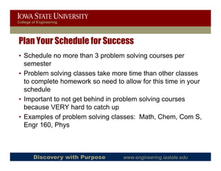 College of Engineering




Plan Your Schedule for Success
• S h d l no more th 3 problem solving courses per
  Schedule           than       bl     l i
  semester
• Problem solving classes take more time than other classes
  to complete homework so need to allow for this time in your
  schedule
• Important to not get behind in problem solving courses
  because VERY hard to catch up
• Examples of problem solving classes: Math Chem Com S
                                         Math, Chem,       S,
  Engr 160, Phys



        Discovery with Purpose    www.engineering.iastate.edu
 